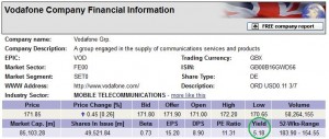 dividends example vodafone