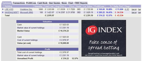 stock market portfolio example