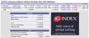 stock market portfolio watchlist